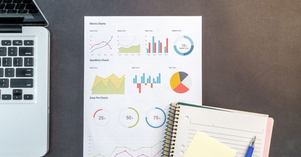 Analyse de graphiques et de documents